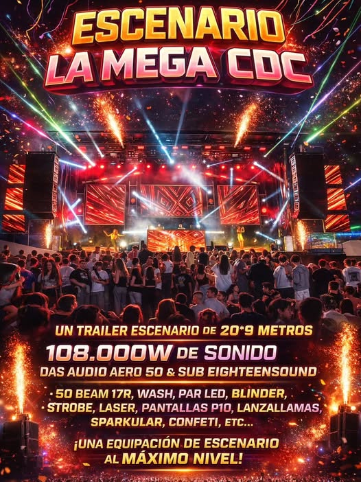 Escenario CDC La Mega